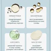 Шампунь детский с алое и маслом ши Baby Balance нежный, 250 мл