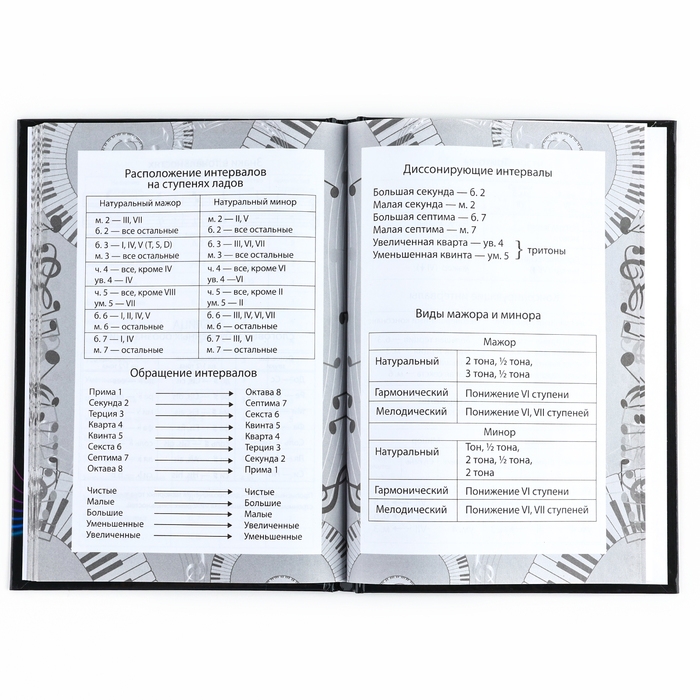 Дневник для музыкальной школы твердая обложка 40 л. &laquo;Клавиши&raquo;