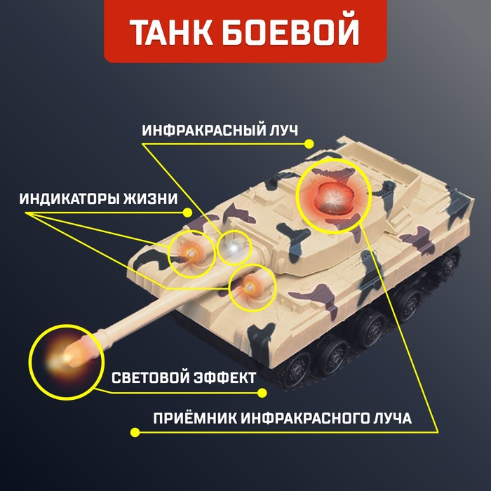 Танковый бой «Танковое сражение», на радиоуправлении, 2 танка, свет и звук Танковый бой «Танковое сражение», на радиоуправлении, 2 танка, свет и звук