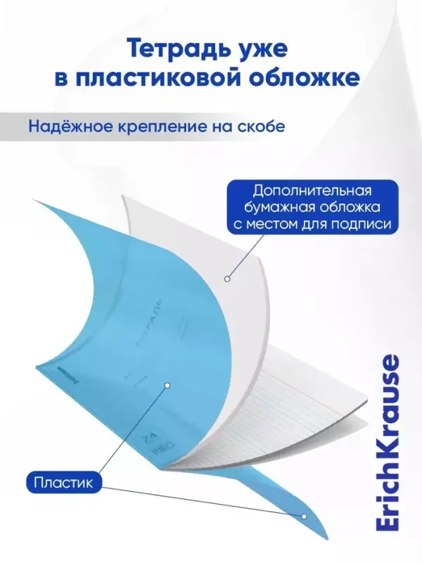 Тетрадь 24 листа в линейку ErichKrause CoverPro matt Pulse, МИКС