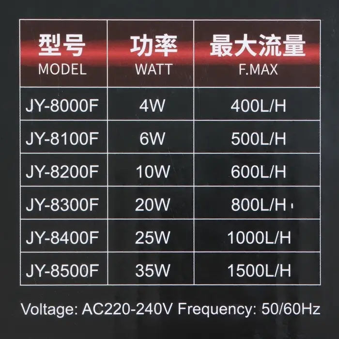 Фильтр внутренний JINGYE JY-8400F, трехсекционный, 1000 л/ч, 25 Вт Фильтр внутренний JINGYE JY-8400F, трехсекционный, 1000 л/ч, 25 Вт
