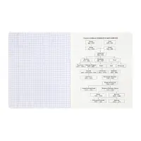 Комплект 12 предметных тетрадей 48 листов, справочная информация, 60гр, Пастель