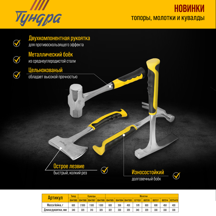 Молоток-гвоздодер ТУНДРА ПРОФИ, цельнокованый, двухкомпонентная рукоятка, 450 г Молоток-гвоздодер ТУНДРА ПРОФИ, цельнокованый, двухкомпонентная рукоятка, 450 г