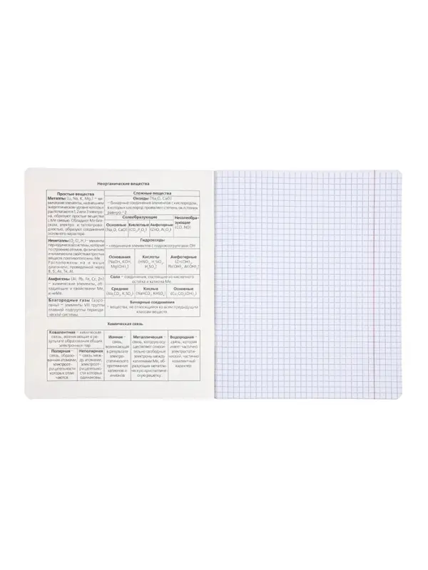 Комплект 12 предметных тетрадей 48 листов, справочная информация, 60гр, Пастель