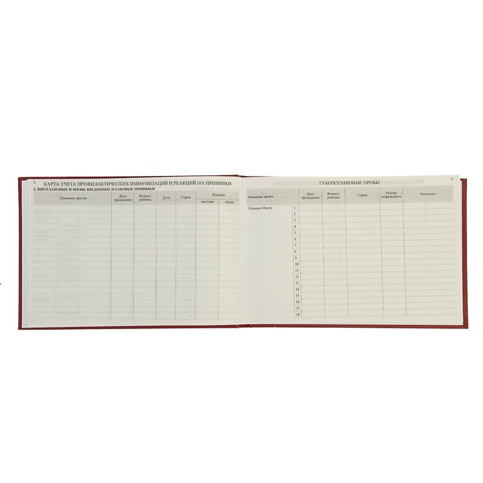 Медицинская карта ребёнка "История развития" А5, 205 х 150 мм, форма 112, красная, твёрдая обложка, 96 листов