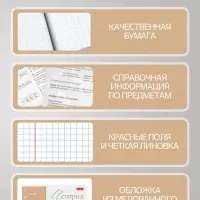 Предметная тетрадь по истории Hatber &laquo;Буквица&raquo;, 48 листов, в клетку, со справочным материалом, обложка из мелованного картона