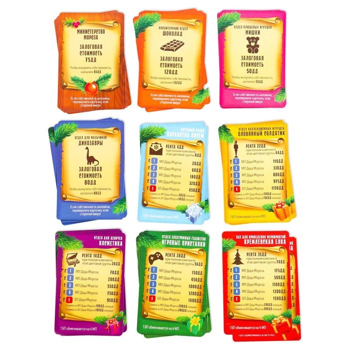 Новогодняя настольная игра «Новый год: MONEY POLYS. Фабрика Деда Мороза», 60 карт, 44 фигурки, 6 фишек, 2 кубика, 10+ Новогодняя настольная игра «Новый год: MONEY POLYS. Фабрика Деда Мороза», 60 карт, 44 фигурки, 6 фишек, 2 кубика, 10+