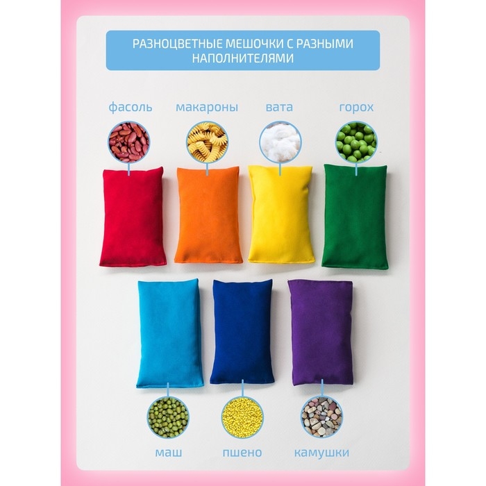 Сенсорные мешочки «Радуга» Сенсорные мешочки «Радуга»