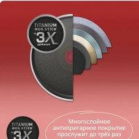Набор посуды Ingenio Cook & Create, 8 предметов L7889002