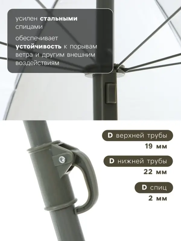 Зонт пляжный maclay, с УФ-защитой, d=150 см, h=170 см