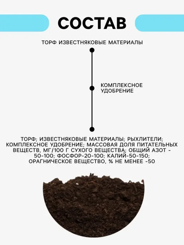 Грунт для растений семейств - Фиалковые, Гераниевые, Геснериевые &laquo;Рецепты Дедушки Никиты&raquo;, 5 л