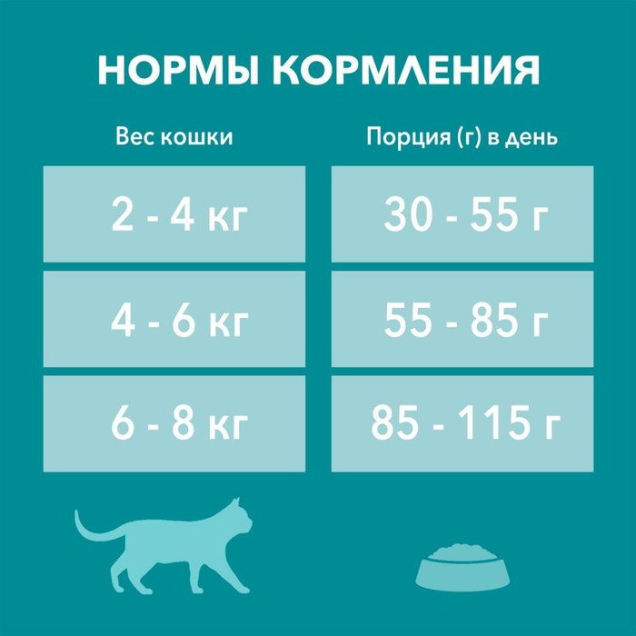 Сухой корм Purinа One для кошек, индейка/рис, 1.5 кг