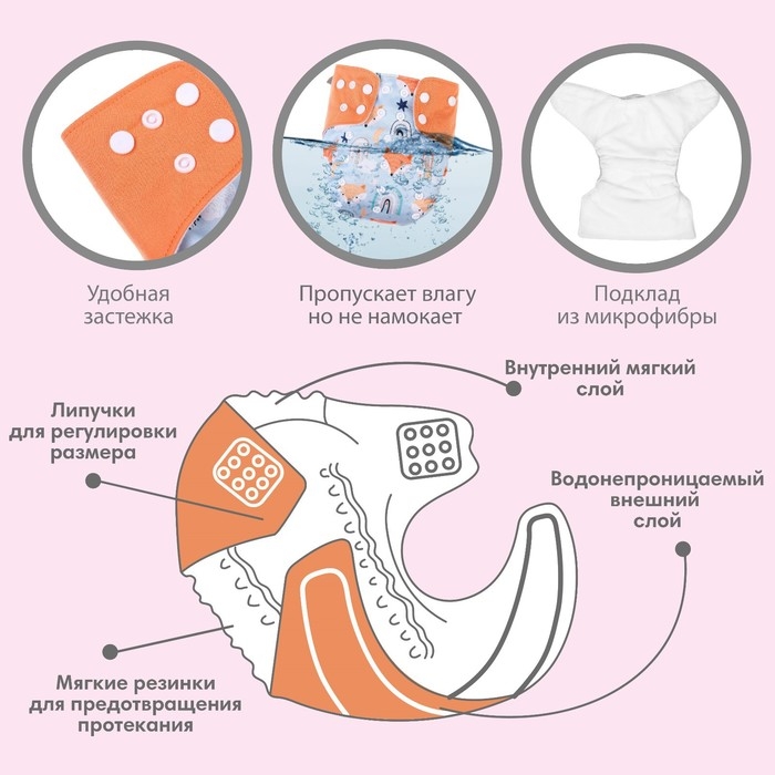 Многоразовый подгузник «Лисички», 3-15 кг, цвет голубой, оранжевый, Крошка Я Многоразовый подгузник «Лисички», 3-15 кг, цвет голубой, оранжевый, Крошка Я