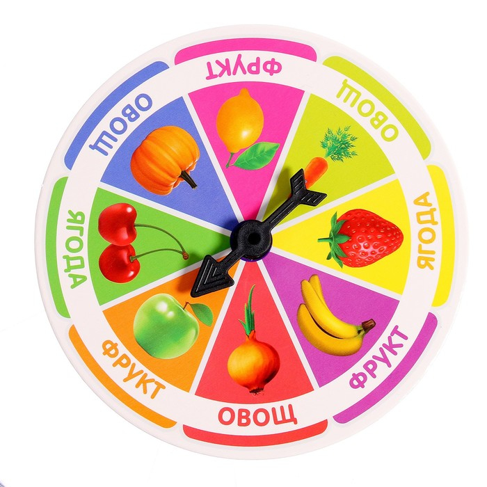 Тактильное лото «Что где растёт», фрукты овощи, по методике Монтессори Тактильное лото «Что где растёт», фрукты овощи, по методике Монтессори