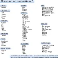 Автоодеяло для двигателя Cartage, 130&times;80 см, плотное, чёрное