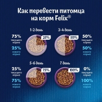 Сухой корм Felix "Двойная вкуснятина" для кошек, мясо, 3 кг
