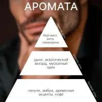 Туалетная вода мужская ANTONIO BANDERAS Blue Seduction, 100 мл