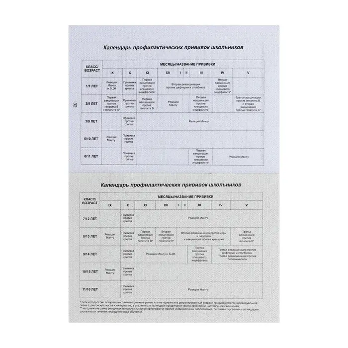 Прививочный сертификат Прививочный сертификат