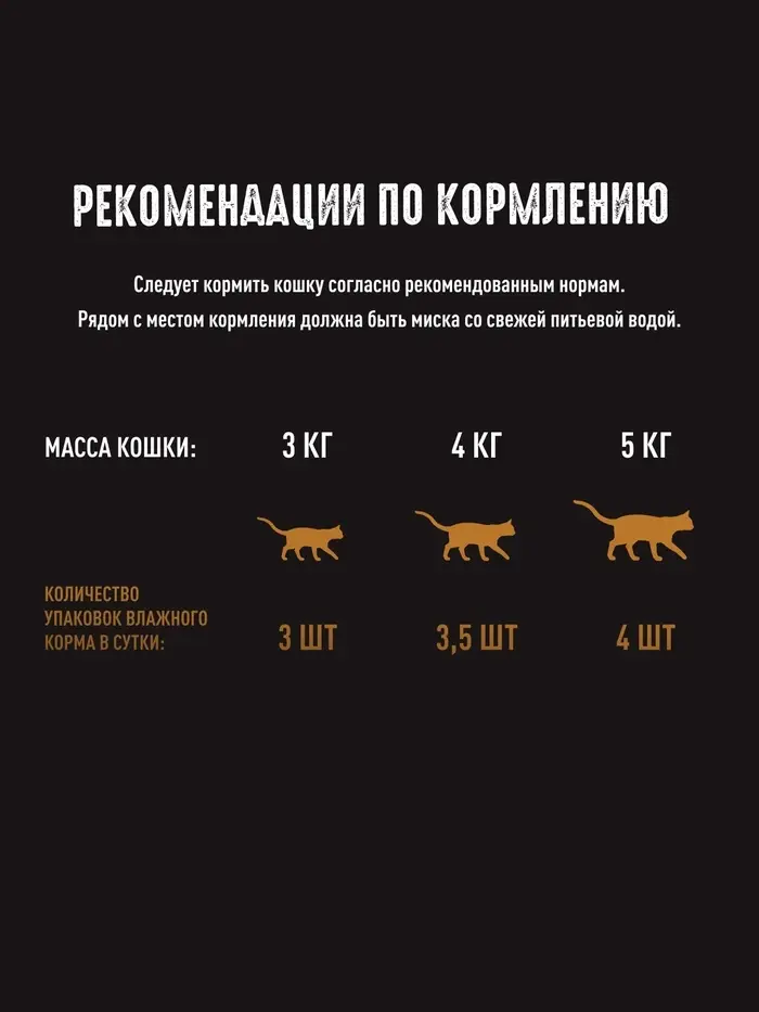 Влажный корм Crave для кошек, пауч индейка в желе, 70г Влажный корм Crave для кошек, пауч индейка в желе, 70г