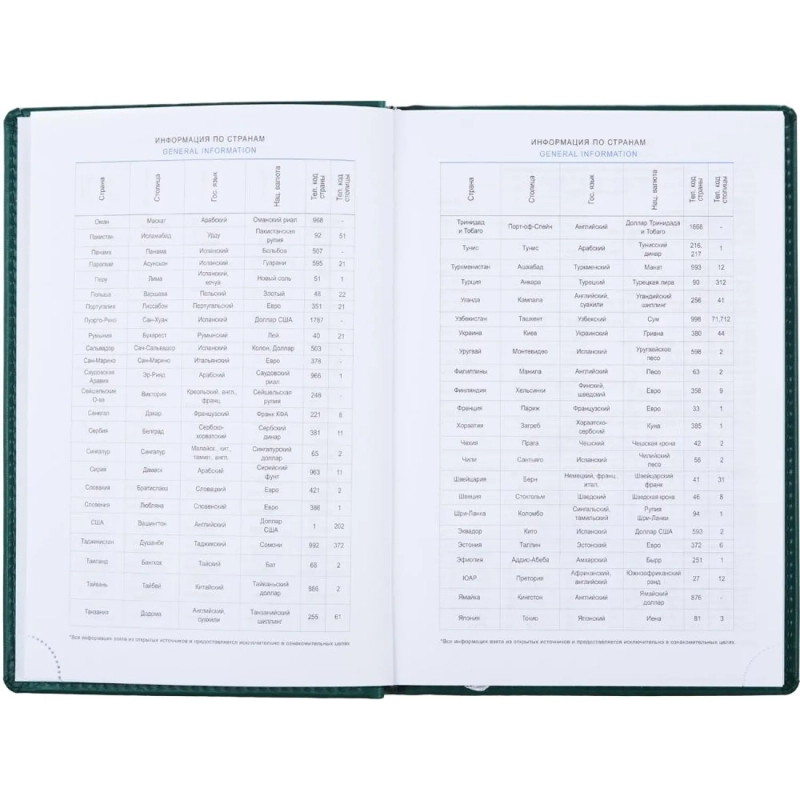 Ежедневник недатированный зеленый,А5,148х218,176л,ATTACHE Вива