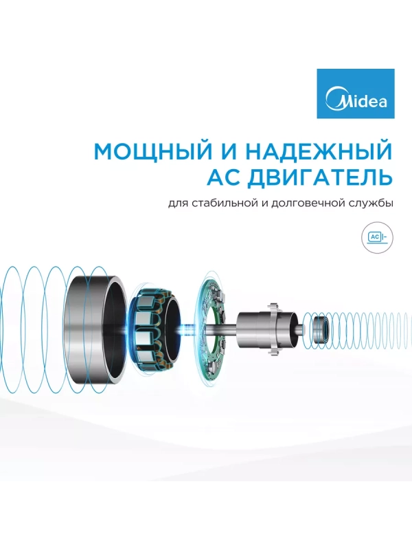 Вентилятор для дома колонный FS4550, 3 скорости, белый