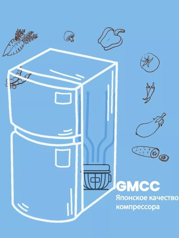 Холодильник RCD98WH1R, LED, GMCC, 66 л, однокамерный, белый Холодильник RCD98WH1R, LED, GMCC, 66 л, однокамерный, белый