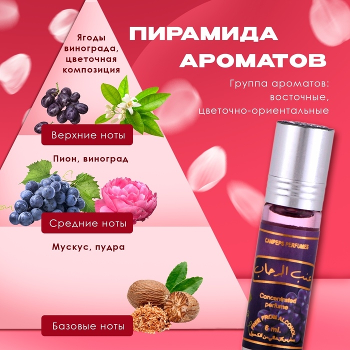 Духи масляные женские Grapse, 6 мл Духи масляные женские Grapse, 6 мл