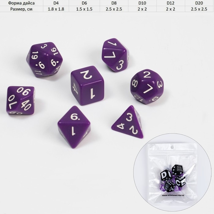 Набор кубиков  Набор кубиков "Время игры" для D&D (Dungeons and Dragons, ДнД), серия: D&D, 7 шт