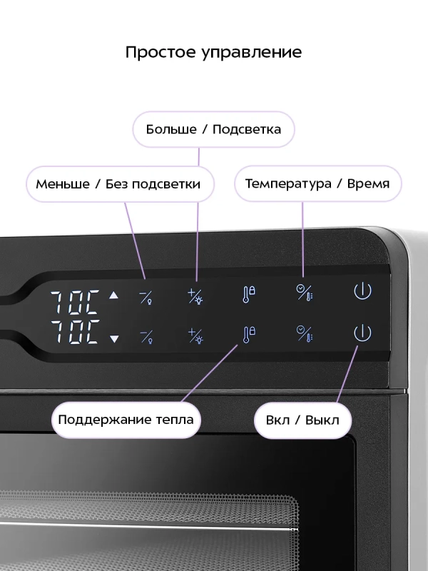 Сушилка для овощей и фруктов КТ-4975 - 600 Вт Сушилка для овощей и фруктов КТ-4975 - 600 Вт