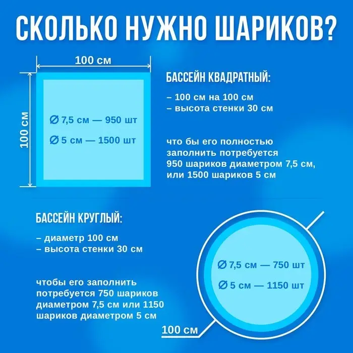 Шарики для сухого бассейна с рисунком, диаметр шара 7.5 см, набор 500 штук, цвет голубой