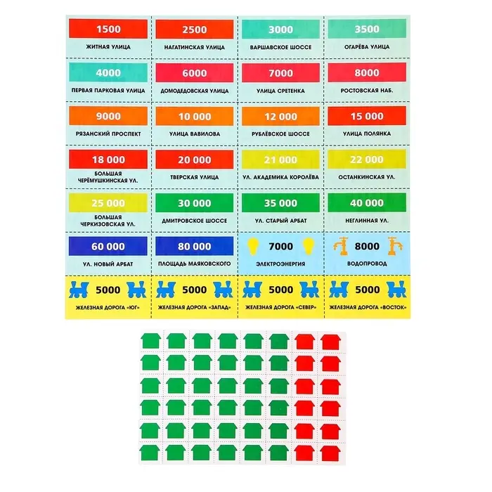 Настольная игра экономическая &laquo;Миллионер&raquo;, 2-6 игроков, 6+