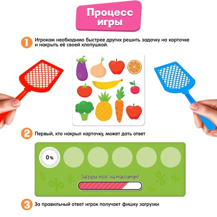 Настольная игра «Взорви мозг», 2-4 игрока, 7+ Настольная игра «Взорви мозг», 2-4 игрока, 7+