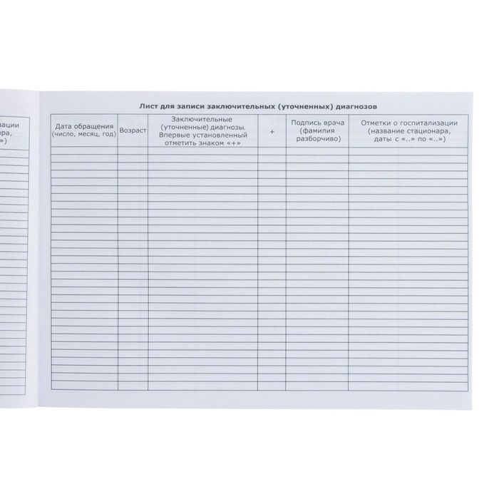 Медицинская карта ребенка Форма №112/у, 80 листов, Коты аристократы Медицинская карта ребенка Форма №112/у, 80 листов, Коты аристократы