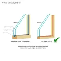 Окно деревянное, 30&times;50 см, двойное стекло, липа