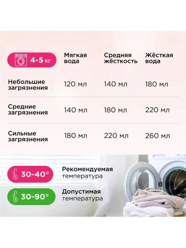 Стиральный порошок Synergetic &laquo;Детский&raquo;, 3 кг