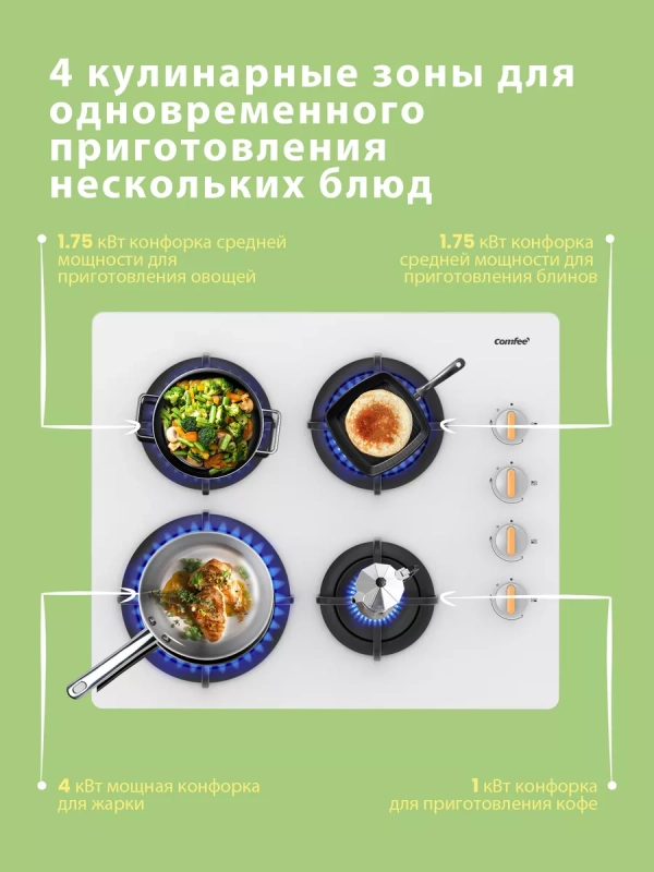 Газовая варочная панель CGH612GW, 4 конфорки, WOK, белая Газовая варочная панель CGH612GW, 4 конфорки, WOK, белая