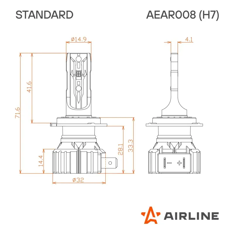 Лампа светодиод. H7 STANDARD, 17Вт, 4000Лм (2000Лм x 2), 3000К, 12В, кмпл. 2 шт.