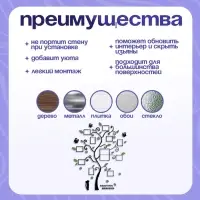 Наклейка интерьерная с фоторамками TAKE IT EASY &laquo;Воспоминания&raquo;, декор на стену, панно 130&times;106 см