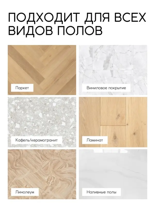 Средство для мытья пола, аромат мякоть алоэ, 1000 мл, ULAB