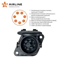 Розетка прицепа/тягача 24В ABS/EBS 7 контактов пластик (гайка)