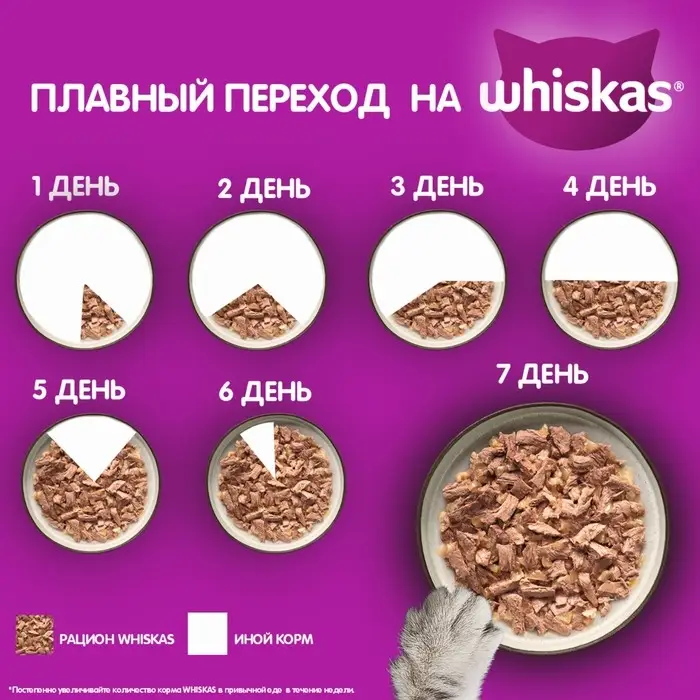 Влажный корм Whiskas «Аппетитный микс» для кошек, с уткой и печенью в мясном соусе, 75г