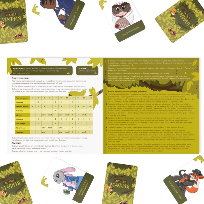 Настольная игра «Твист-Р+Дуббль+Мафия=супервечеринка!», 7+ Настольная игра «Твист-Р+Дуббль+Мафия=супервечеринка!», 7+