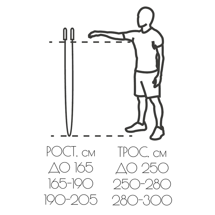 Скакалка, спортивная 1.8 м, на рост 140-150 см, цветная Скакалка, спортивная 1.8 м, на рост 140-150 см, цветная