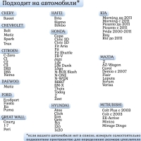 Автоодеяло для двигателя Cartage, 130 х 80 см, фольгированное, чёрное