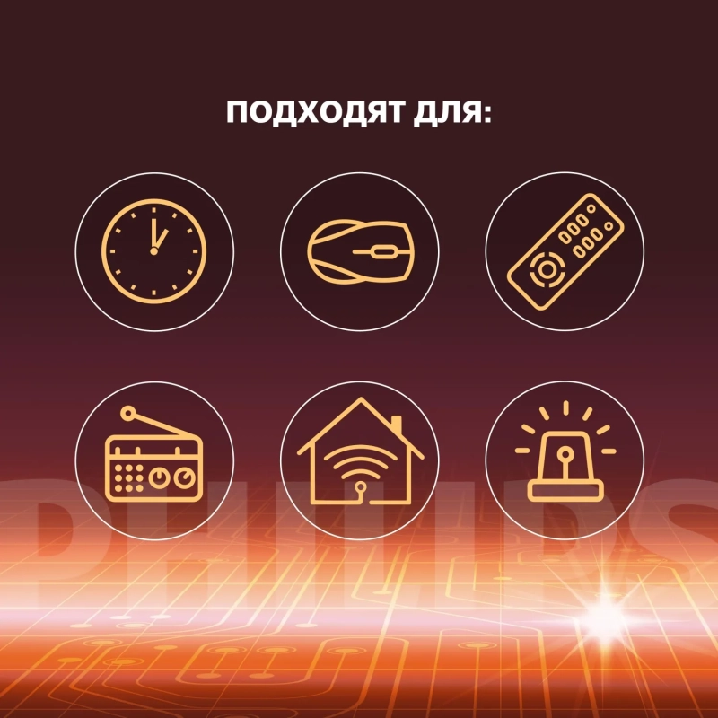 Батарейка Philips Power ААА LR03-20BL/LR03P20BX/51 алкалин. 1,5v 20 шт/уп