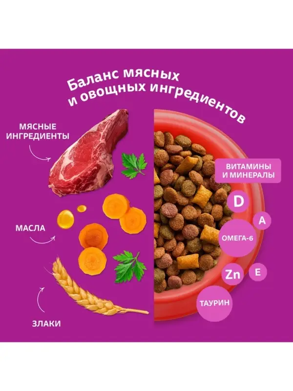 Сухой корм Whiskas для стерилизованных кошек, говядина, 350 г