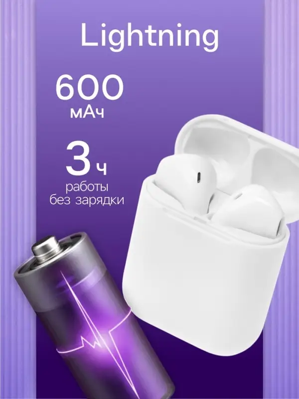 Наушники беспроводные Luazon i9S, TWS, вкладыши, Bluetooth 5.0, 50/600 мАч, белые