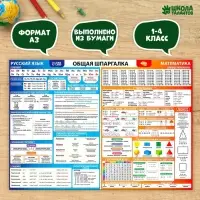 Обучающий плакат &laquo;Общие правила по русскому языку и математике 1-4 класс&raquo;, А3