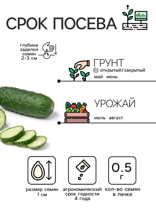Семена Огурец "Пальчик", 0.5 г