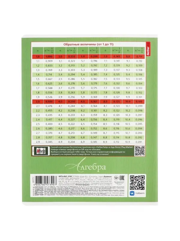 Предметная тетрадь по алгебре Hatber &laquo;Буквица&raquo;, 48 листов, в клетку, со справочным материалом, обложка из мелованного картона